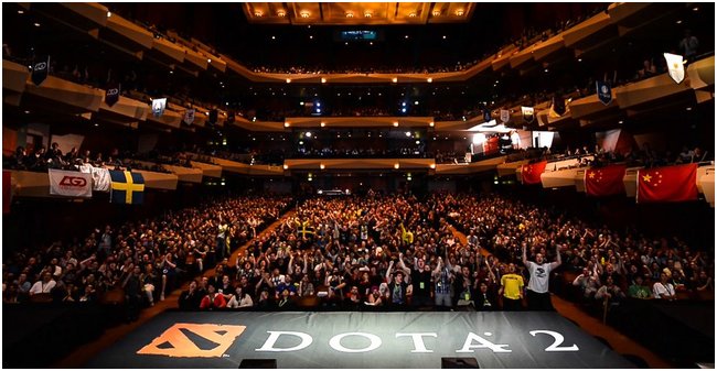 Турниры по Dota 2 / Valve