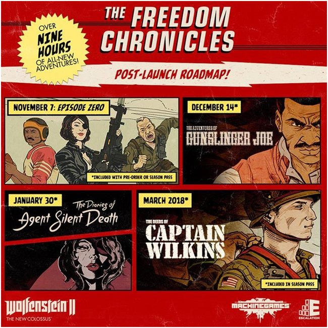 Wolfenstein II The New Colossus | DLC