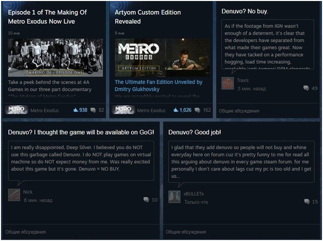 Metro Exodus | Denuvo