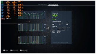 Denuvo | Assassins