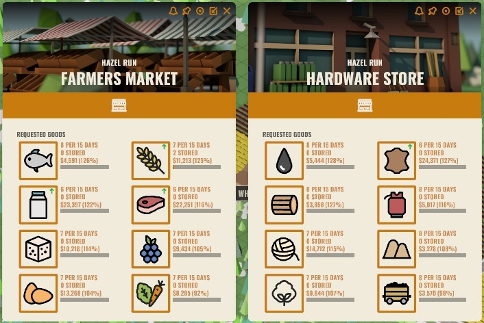 Hazel Run - One Year Цены.jpg