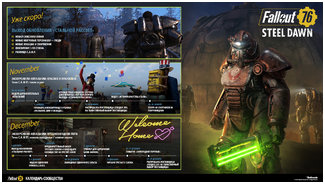 Fallout 76 | Награды