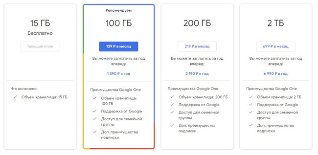 Google Фото | Фотографии и видео
