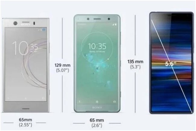 Sony Xperia Compact | Анонсы