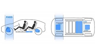 Toyota / Автомобили
