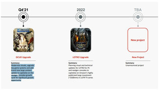 Властелин Колец Онлайн | Кольца Онлайн