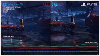 Высокое качество | Digital Foundry