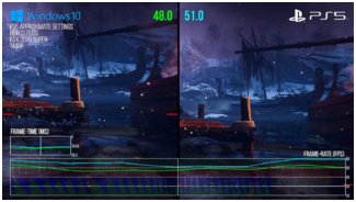 Высокое качество | Digital Foundry