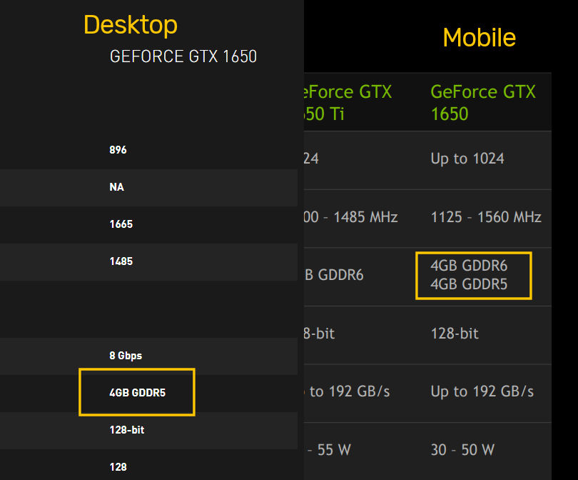 GTX 1650 mobile. 1650 Mobile. How to best graphic settings for NVIDIA GTX 1650.