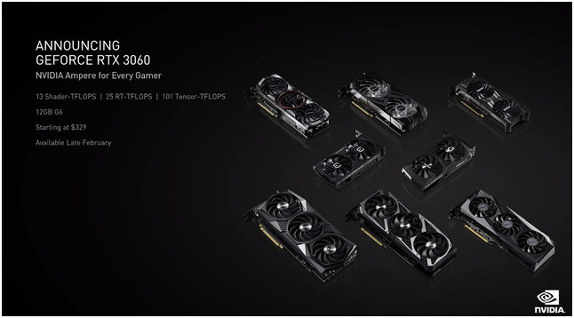 RTX 3060 | Amd