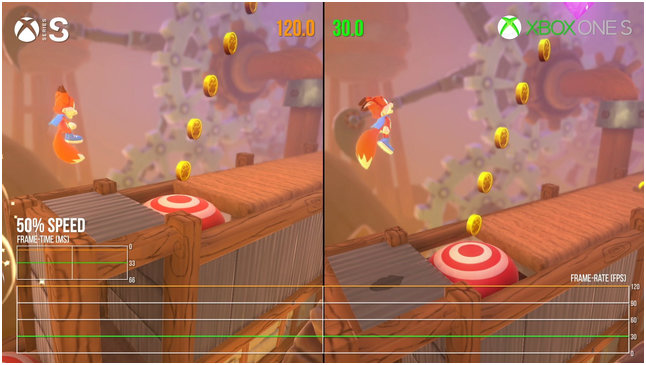 FPS на Xbox | Xbox One X