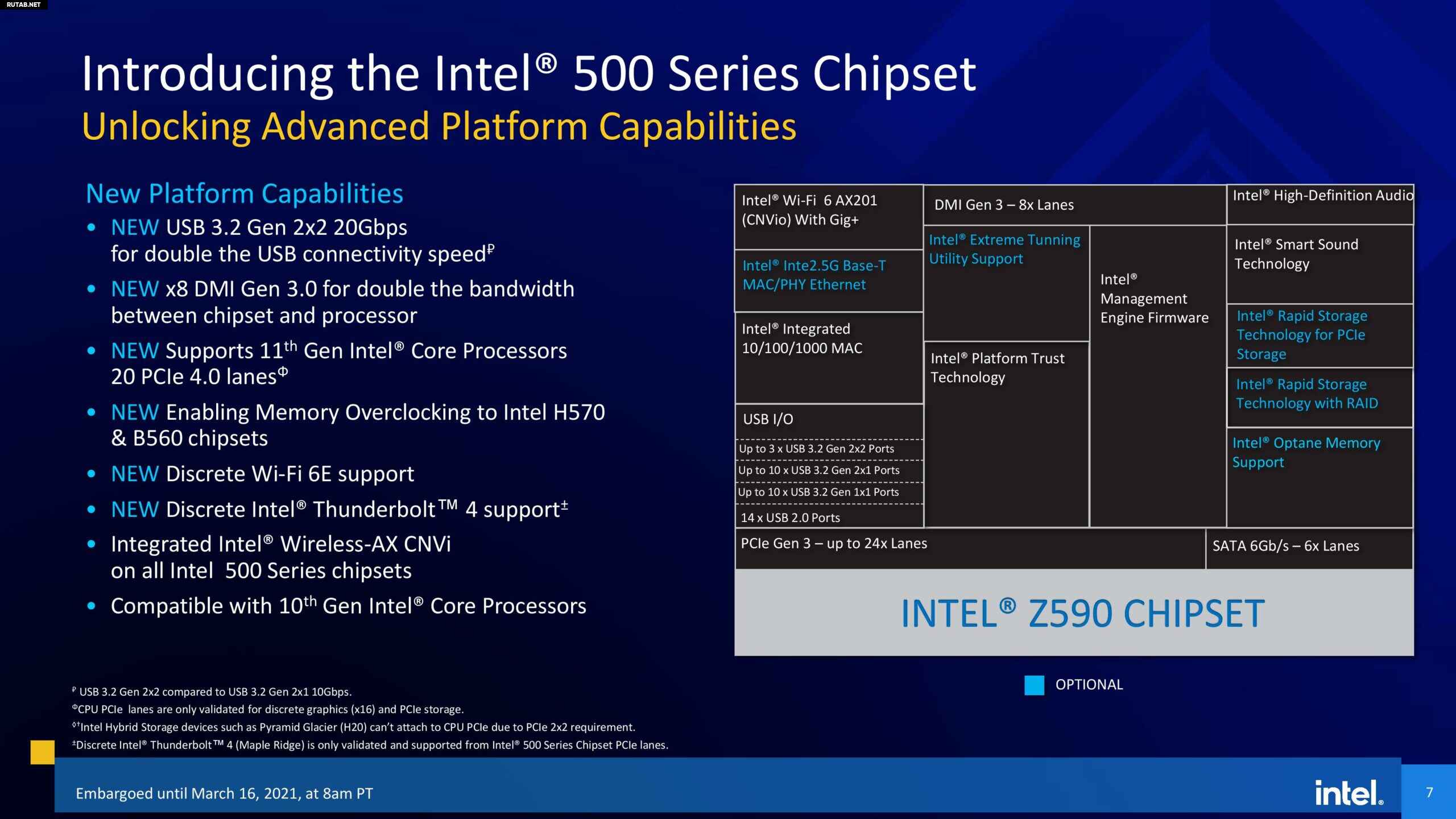 Процессор интел 14. Intel z590 чипсет. Поколение процессоров Intel Rocket Lake. Процессоры и чипсеты Intel 1-8 поколений. Архитектура процессора Intel Core i7 9 поколения.