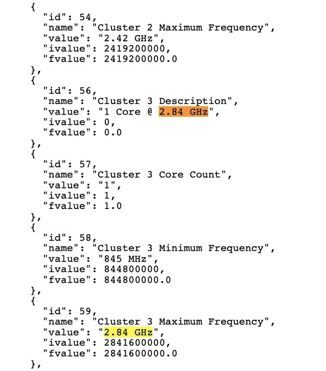 ASUS ZenFone 8 Mini | Оперативная