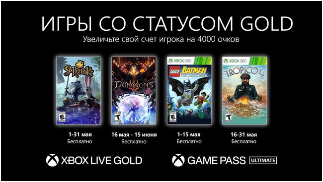 Xbox One | Игра