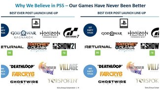 God of War | Sony Interactive Entertainment