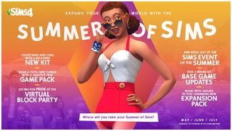 The Sims 4 | Игра