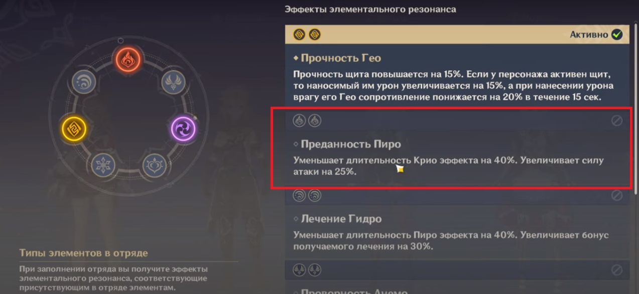 Пиро гипостазис genshin impact где находится