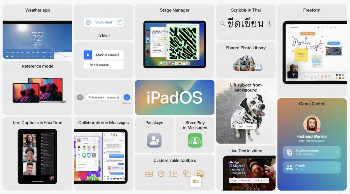 Конференция Apple: игры на MacBook, чипах M2 и iPad до сих пор без калькулятора - Иллюстрация №10