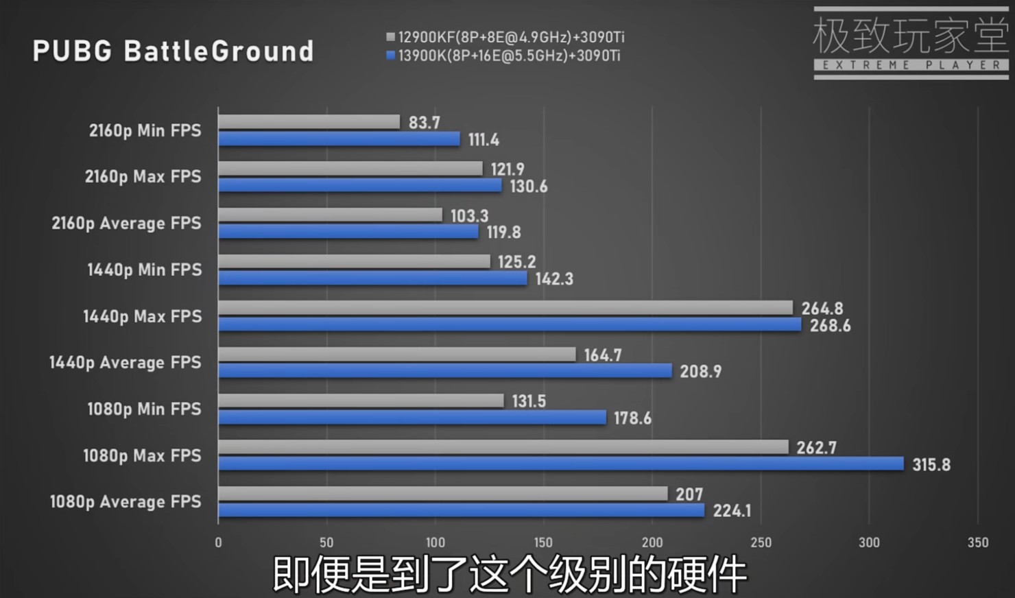 потянет ли гта 5 на intel core i3 фото 65