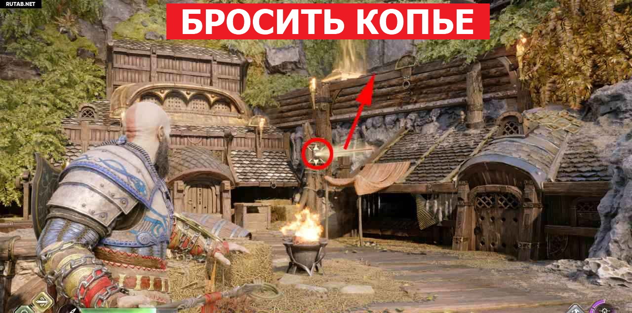 Нидавеллир | God of War Ragnarok