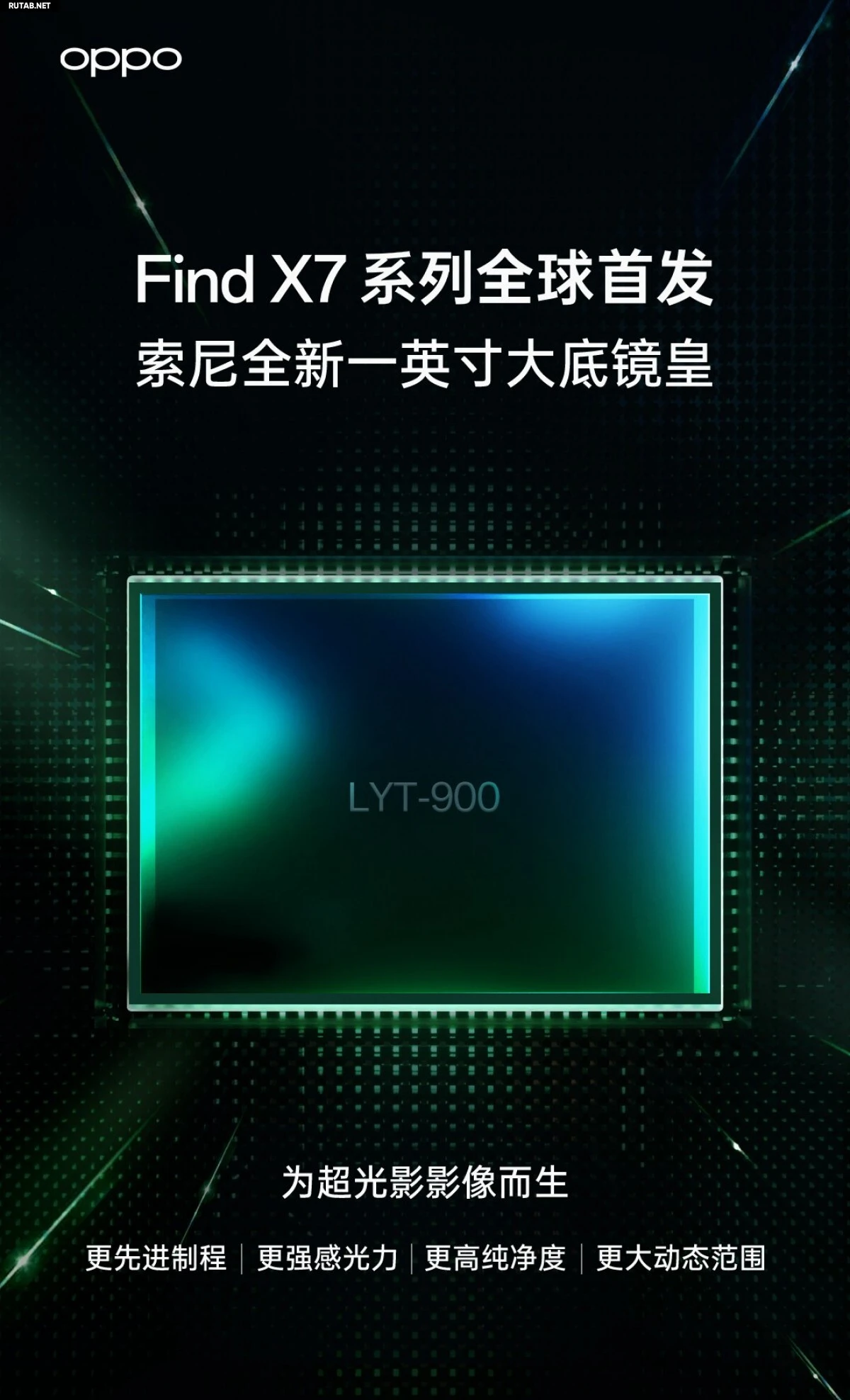 Oppo применит новейший 1-дюймовый сенсор Sony LYT-900 в Find X7