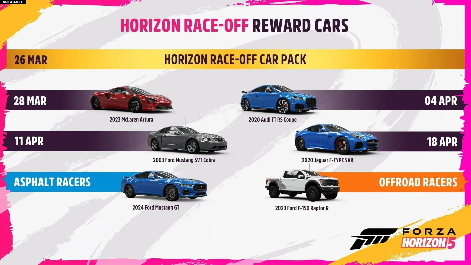 Forza Horizon 5: новые испытания и странствующий город. В игре уже более  800 автомобилей