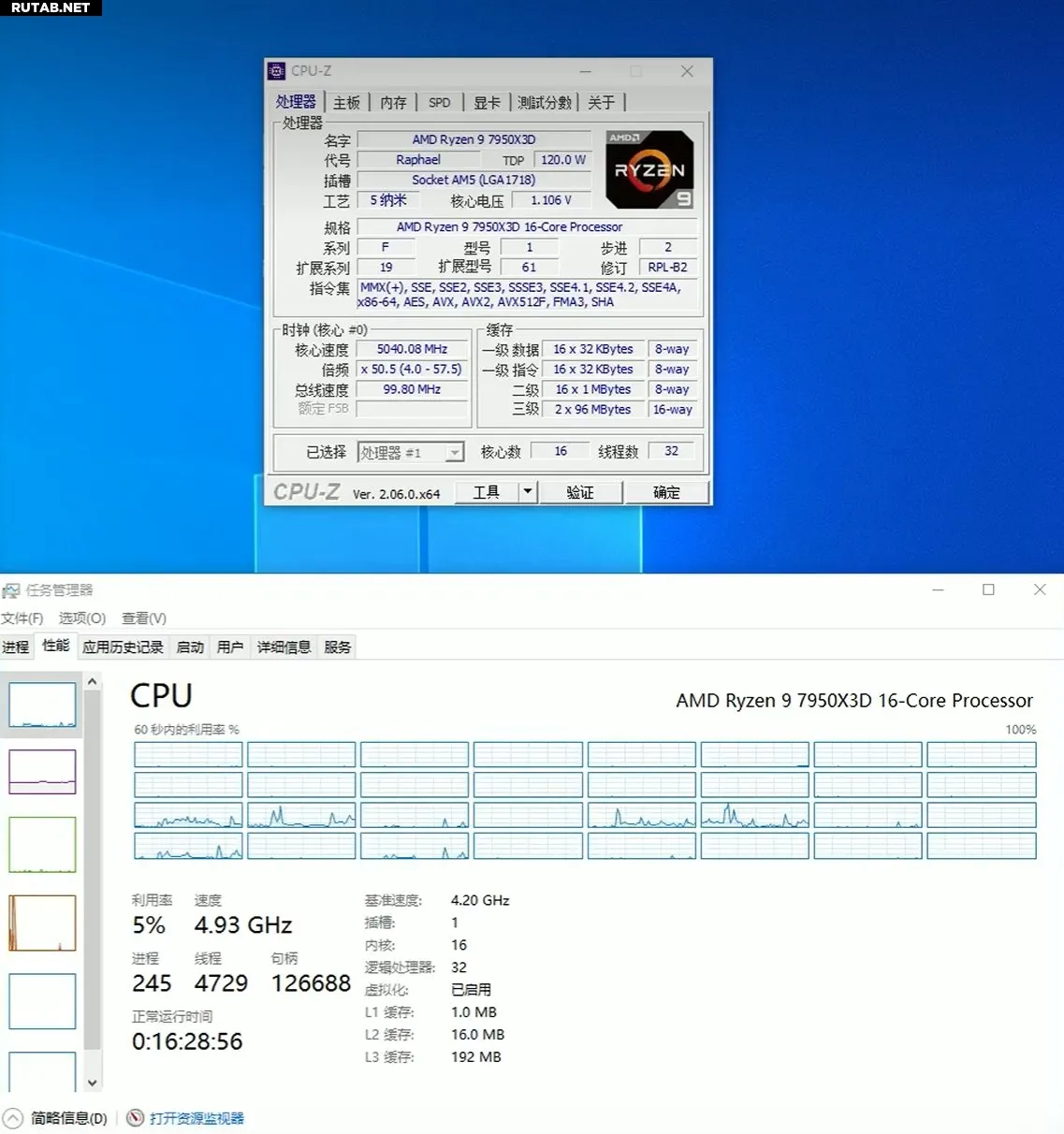 Замечен Ryzen 9 7950X3D с 192 МБ кэш-памяти третьего уровня, что на 64 МБ  больше, чем обычно