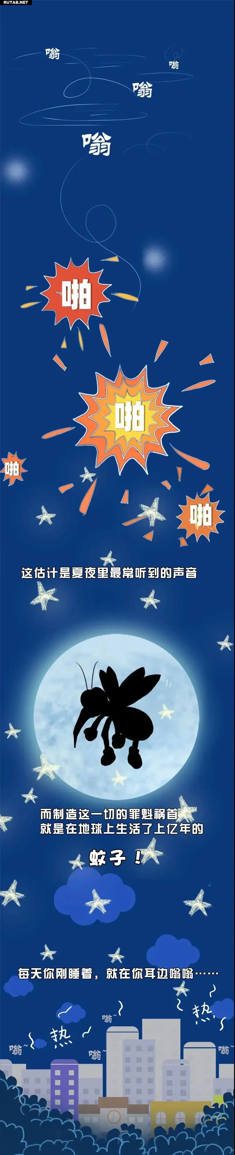 Процесс укуса комара