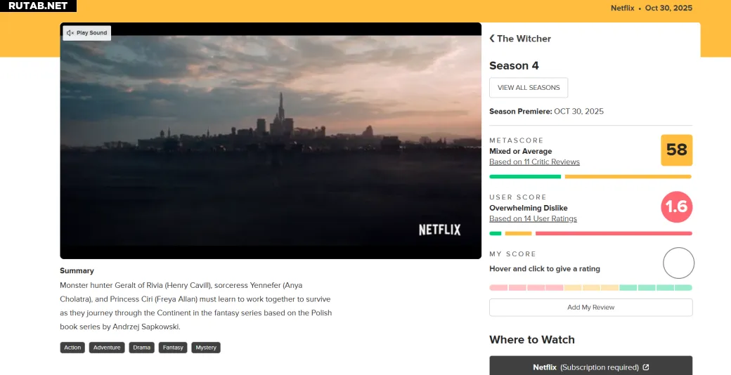 Галерея С душком: четвёртый сезон «Ведьмака» встретили довольно низкими оценками - 2 фото