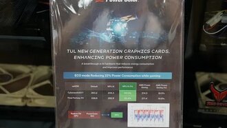 Новая технология PowerColor использует NPU для снижения энергопотребления в играх