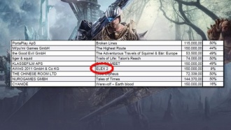 Европейский союз выделил 150 000 евро на разработку ELEX 2