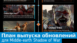Middle-earth Shadow of War / Даты выхода всех дополнений