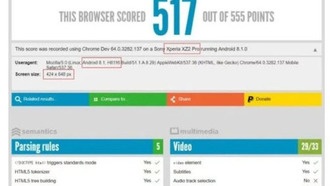 Sony Xperia XZ2 Pro – в сети появились подробности о секретном смартфоне Sony