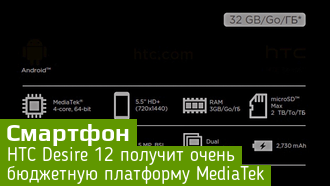 HTC Desire 12 – в сеть попали характеристики бюджетного смартфона HTC