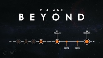 Анонсирована дата выхода Elite Dangerous: Beyond