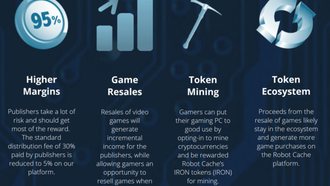 Robot Cache – «убийца» Steam от Брайана Фарго