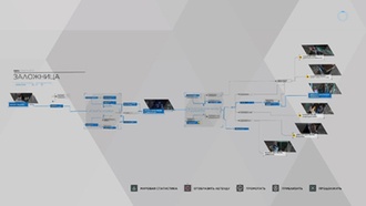 Несколько советов по повторному прохождению