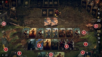 Основы боя | Гайд Кровная вражда: Ведьмак. Истории