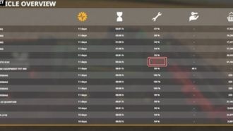 Как отремонтировать технику в Farming Simulator 19?