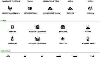 Описания иконок в Farming Simulator 19