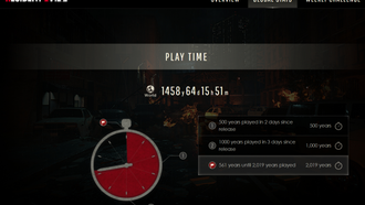 Леон или Клэр? Capcom опубликовала статистику Resident Evil 2