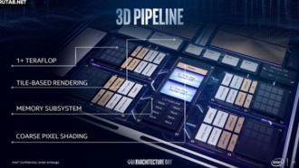 Интегрированный графический процессор Iris Plus Graphics 940 быстрее, чем Radeon Vega 10