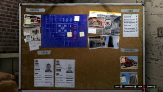 Выбор во время ограблений