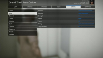 Развитие навыков