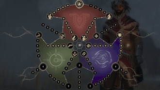 Воин-техник | Билды