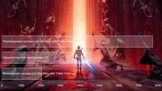 Системные требования Star Wars Jedi: Fallen Order