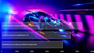 Стали известны системные требования Need for Speed Heat