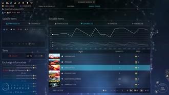 Endless Space 2 — советы для новичков