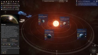 Endless Space 2 — гайд по развитию систем