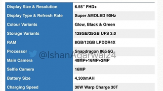 Раскрыты полные спецификации OnePlus 8 и 8 Pro